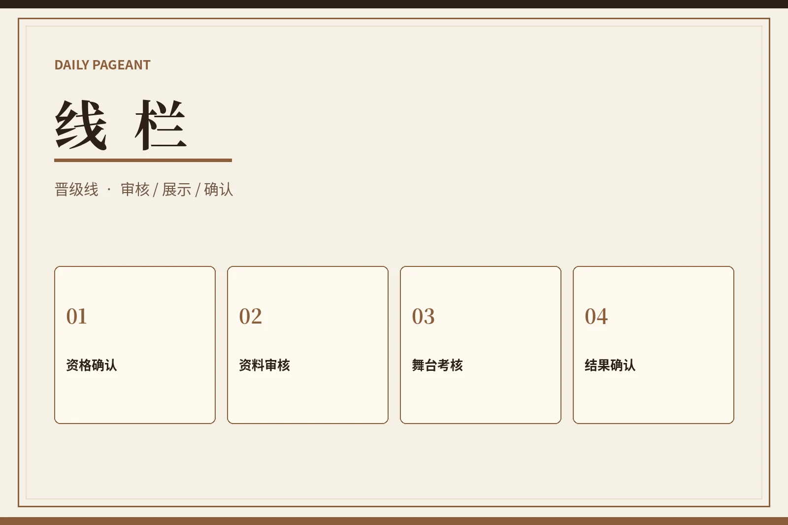 赛事阶段线